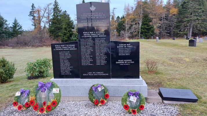 Remembrance Day - DRBC