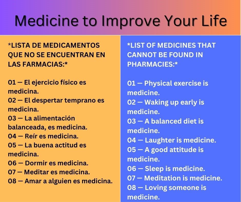 Medicines Not Found in Pharmacies Page 1